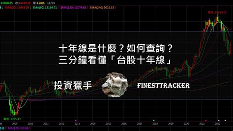 十年線查詢|發行量加權股價指數歷史資料